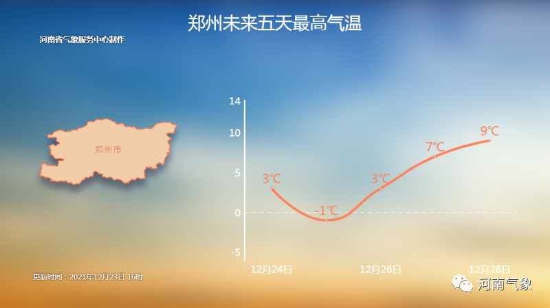 滑铁卢市全年气候?滑铁卢天气情况-图3 滑铁卢市全年气候?滑铁卢天气情况-图3
