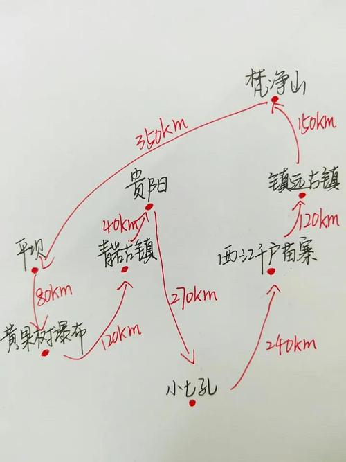 重庆到贵州自驾游路线?普安天气情况-图3 重庆到贵州自驾游路线?普安天气情况-图3