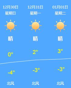 雨后成溪诗词？汾水天气情况