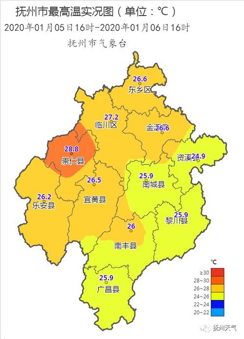 当副热带高压盘踞在抚州上空,为何仍然不能给抚州带来高温天气?抚州天气情况-图3 当副热带高压盘踞在抚州上空,为何仍然不能给抚州带来高温天气?抚州天气情况-图3