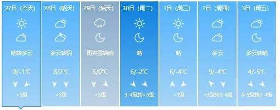 宁夏固原气候特点?固原天气情况-图2 宁夏固原气候特点?固原天气情况-图2