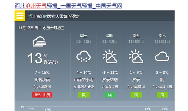 南川到贵州自驾游攻略?黄平天气情况-图2 南川到贵州自驾游攻略?黄平天气情况-图2