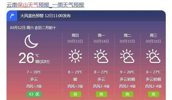 云南省2019年12月天气查询?临沧天气情况-图2 云南省2019年12月天气查询?临沧天气情况-图2
