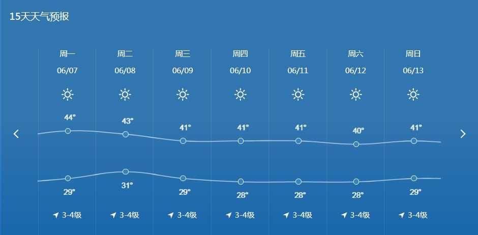 阿布扎比一年四季天气情况？阿布扎比天气情况