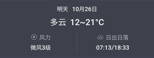 呈贡的雾霾是什么情况？呈贡天气情况