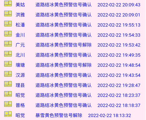 941路今天有车了吗？城子天气情况