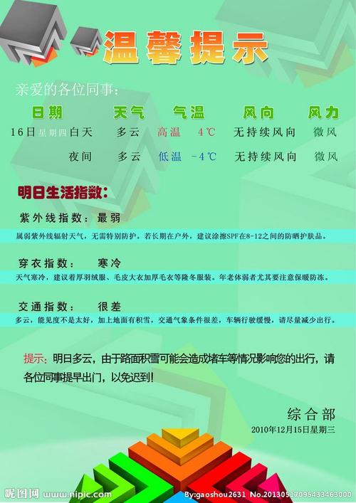 天气预报注意事项和提示？天气情况提醒