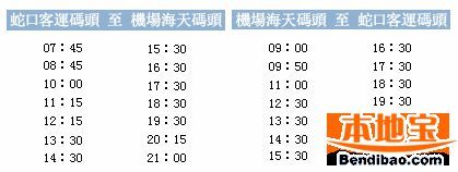 广州到深圳坐船需要多长时间?蛇口天气情况-图3 广州到深圳坐船需要多长时间?蛇口天气情况-图3