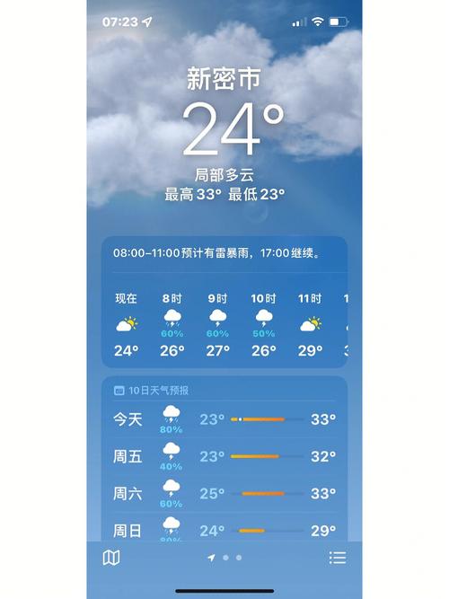 天气预报怎么在屏幕上显示?显示天气情况-图2 天气预报怎么在屏幕上显示?显示天气情况-图2