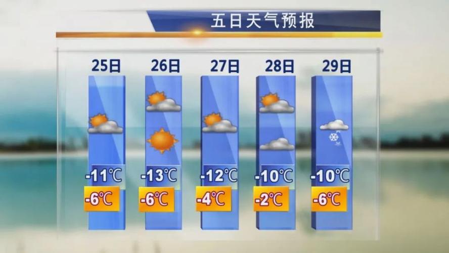 寒潮天气基本结束的时间?基本天气情况-图2 寒潮天气基本结束的时间?基本天气情况-图2