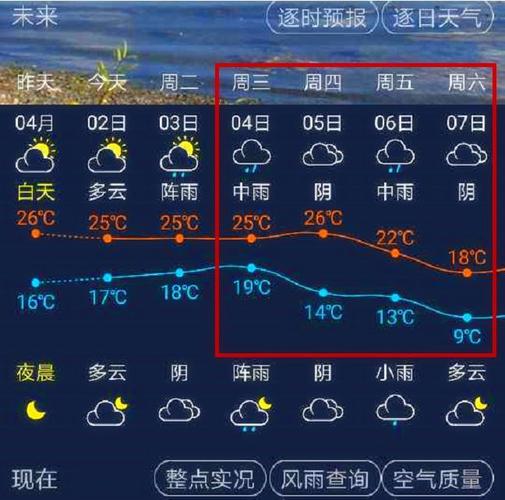 宁德的雨要下到什么时候?宁德天气情况-图2 宁德的雨要下到什么时候?宁德天气情况-图2