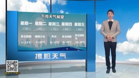 揭阳现在天气穿什么衣服?揭阳天气情况-图3 揭阳现在天气穿什么衣服?揭阳天气情况-图3