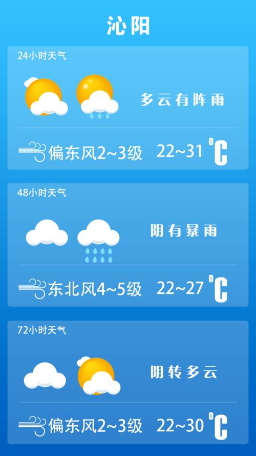 12345是什么都可以解决吗?沁阳天气情况-图2 12345是什么都可以解决吗?沁阳天气情况-图2