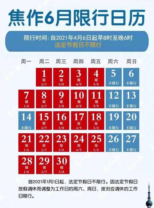 2021年12月1日自贡市小车限号吗?沿滩区天气情况-图2 2021年12月1日自贡市小车限号吗?沿滩区天气情况-图2