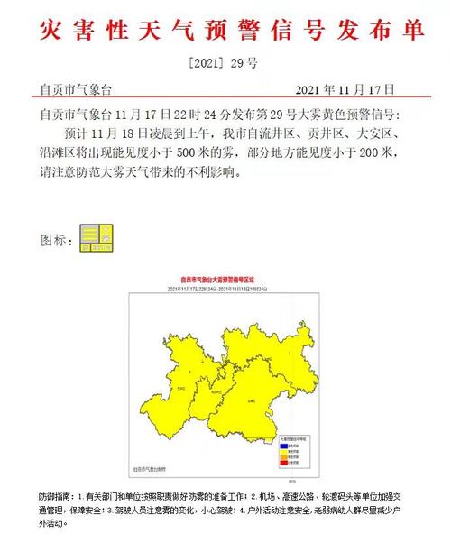 2021年12月1日自贡市小车限号吗?沿滩区天气情况-图3 2021年12月1日自贡市小车限号吗?沿滩区天气情况-图3