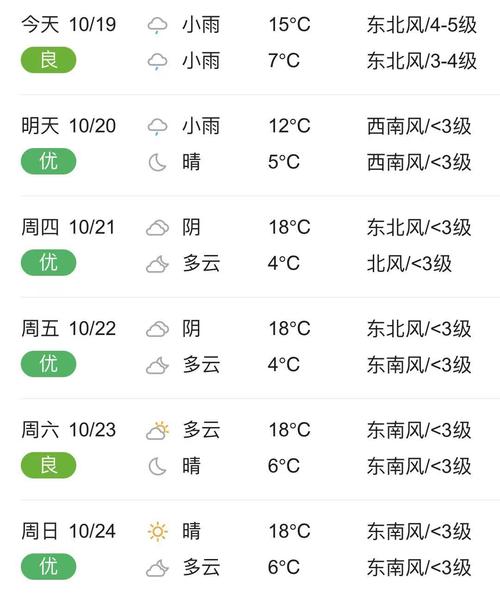 漯河市临颍县有多少个乡镇？临颍县天气情况
