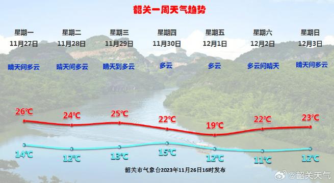 魏派蓝山天气怎么定位不了?蓝山天气情况-图3 魏派蓝山天气怎么定位不了?蓝山天气情况-图3