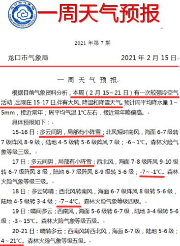 烟台龙口什么报纸有退潮涨潮的消息?龙口天气情况-图3 烟台龙口什么报纸有退潮涨潮的消息?龙口天气情况-图3