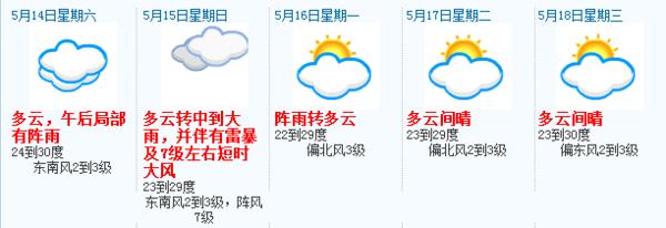 虎门下大暴雨是哪一天？虎门天气情况