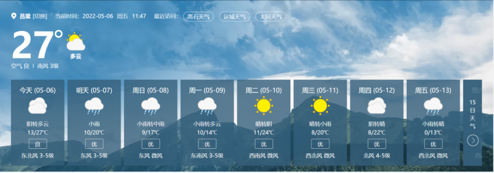 岚县属于哪个省哪个市?岚县天气情况-图2 岚县属于哪个省哪个市?岚县天气情况-图2