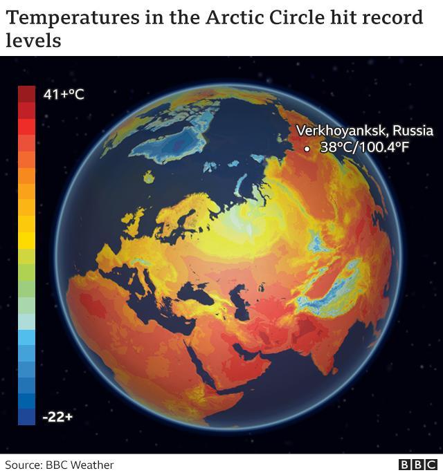 西伯利亚北极地区天气？北极天气情况