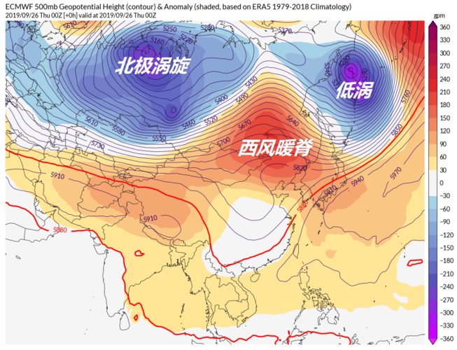 西伯利亚北极地区天气?北极天气情况-图2 西伯利亚北极地区天气?北极天气情况-图2