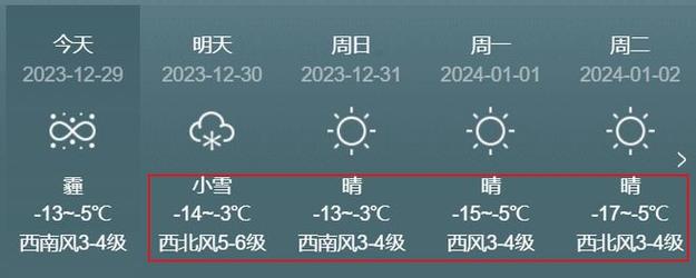 拉布大林6号到8号有雪吗？大林天气情况