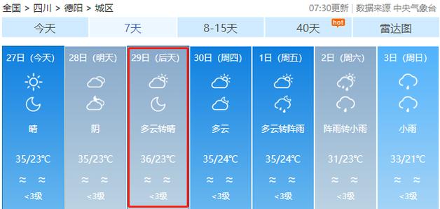 兴化怎样说清楚今天的天气情况?兴化天气情况-图2 兴化怎样说清楚今天的天气情况?兴化天气情况-图2
