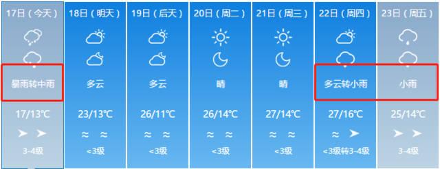 伊宁全年天气情况？伊宁天气情况