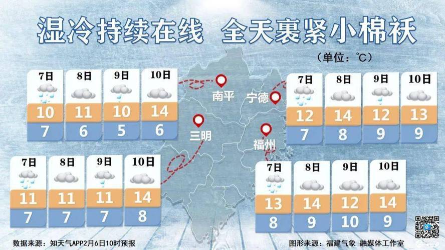 宁德的雨要下到什么时候?宁德 天气情况-图3 宁德的雨要下到什么时候?宁德 天气情况-图3