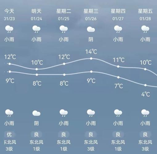 遂川是哪里的?遂川天气情况-图2 遂川是哪里的?遂川天气情况-图2