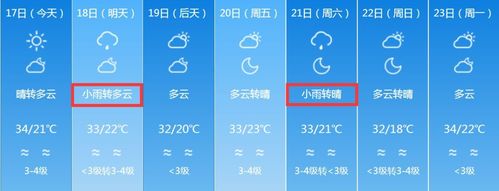 鱼儿沟天气预报?达坂城天气情况-图2 鱼儿沟天气预报?达坂城天气情况-图2