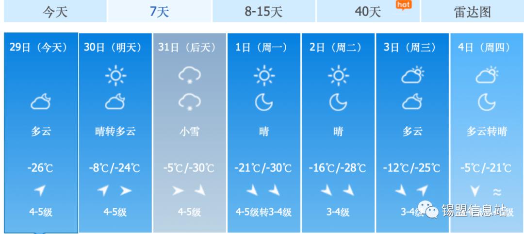 锡林浩特天气大概什么时候变冷锡林浩特天气大？锡盟天气情况