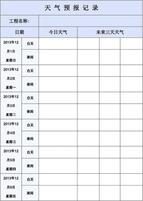 如何查看过去的天气记录?记录天气情况-图3 如何查看过去的天气记录?记录天气情况-图3