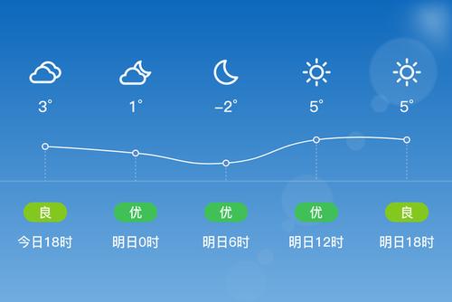 郏县属于哪个省,哪个市?郏县天气情况-图2 郏县属于哪个省,哪个市?郏县天气情况-图2