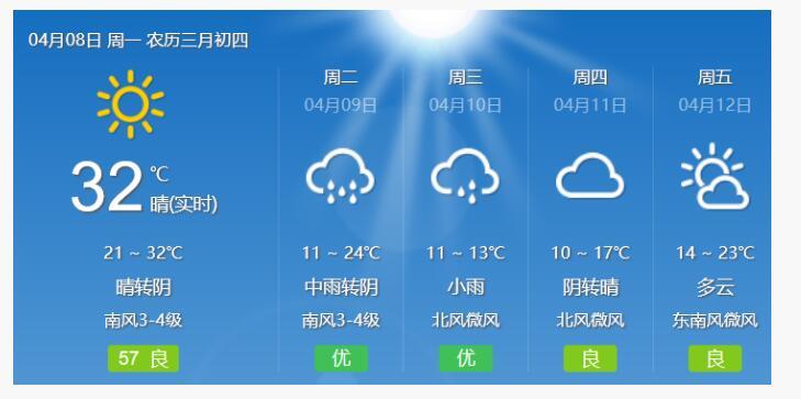 2021年10月24日天气怎么样岳阳？汨罗天气情况
