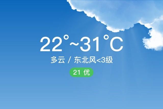 合肥什么气候?庐阳区天气情况-图2 合肥什么气候?庐阳区天气情况-图2