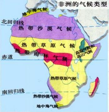 非洲贝宁一年天气怎样？尼日尔天气情况