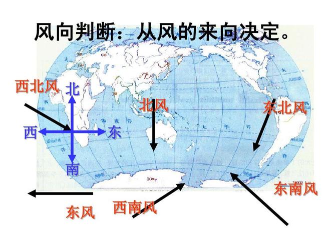 刮东风是指风刮向东边,还是风从东边刮来?向天气情况-图1 刮东风是指风刮向东边,还是风从东边刮来?向天气情况-图1