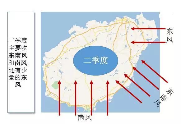 刮东风是指风刮向东边,还是风从东边刮来?向天气情况-图2 刮东风是指风刮向东边,还是风从东边刮来?向天气情况-图2
