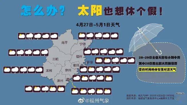 长乐天气为什么很热?长了天气情况-图2 长乐天气为什么很热?长了天气情况-图2