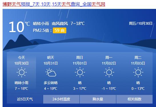 安平县属于哪?博野天气情况-图3 安平县属于哪?博野天气情况-图3