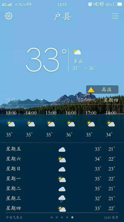 2007年西安六月天气温度？户县天气情况