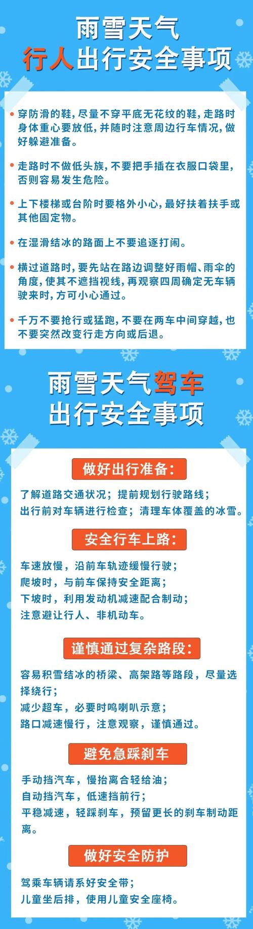 今天济南章丘真的是人工降雪了吗?章丘天气情况-图2 今天济南章丘真的是人工降雪了吗?章丘天气情况-图2