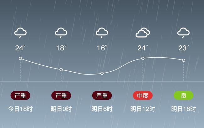 德兴属于那个省?横峰天气情况-图2 德兴属于那个省?横峰天气情况-图2