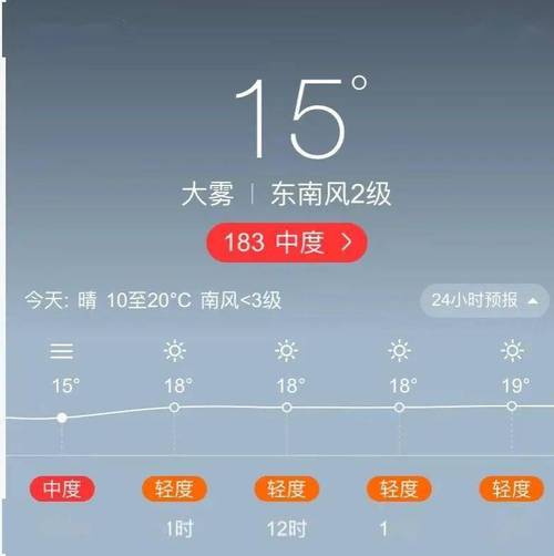 丹阳自驾游攻略?丹阳天气情况-图3 丹阳自驾游攻略?丹阳天气情况-图3