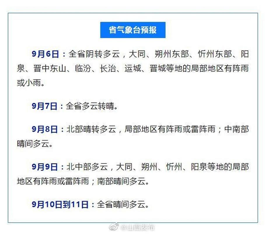 2021年沧州什么时候最冷？吴桥天气情况