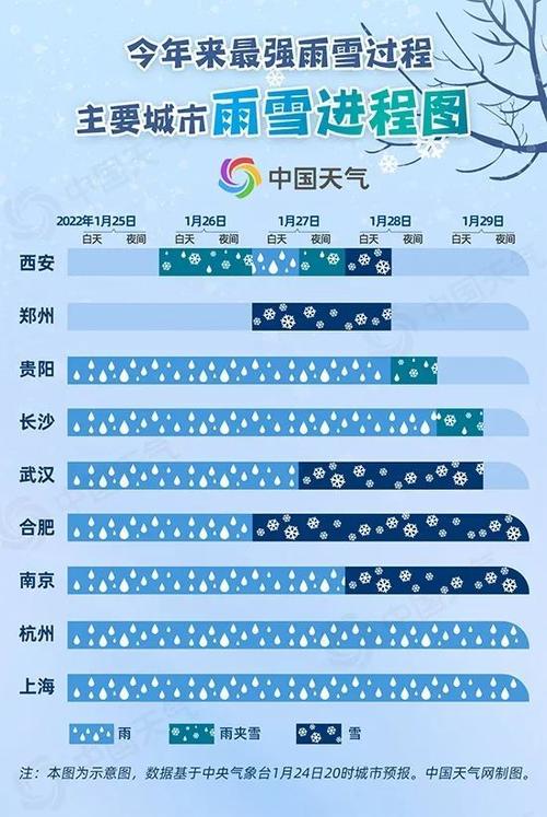 数九歌每句的意思?沿河天气情况-图2 数九歌每句的意思?沿河天气情况-图2