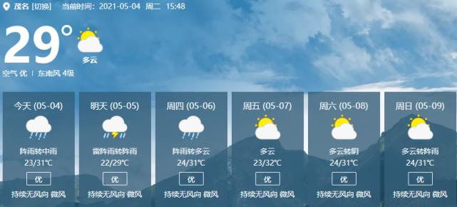 信宜为什么这么发达?信宜天气情况-图2 信宜为什么这么发达?信宜天气情况-图2