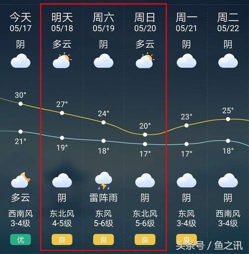 k653为啥晚点了?黎塘天气情况-图3 k653为啥晚点了?黎塘天气情况-图3